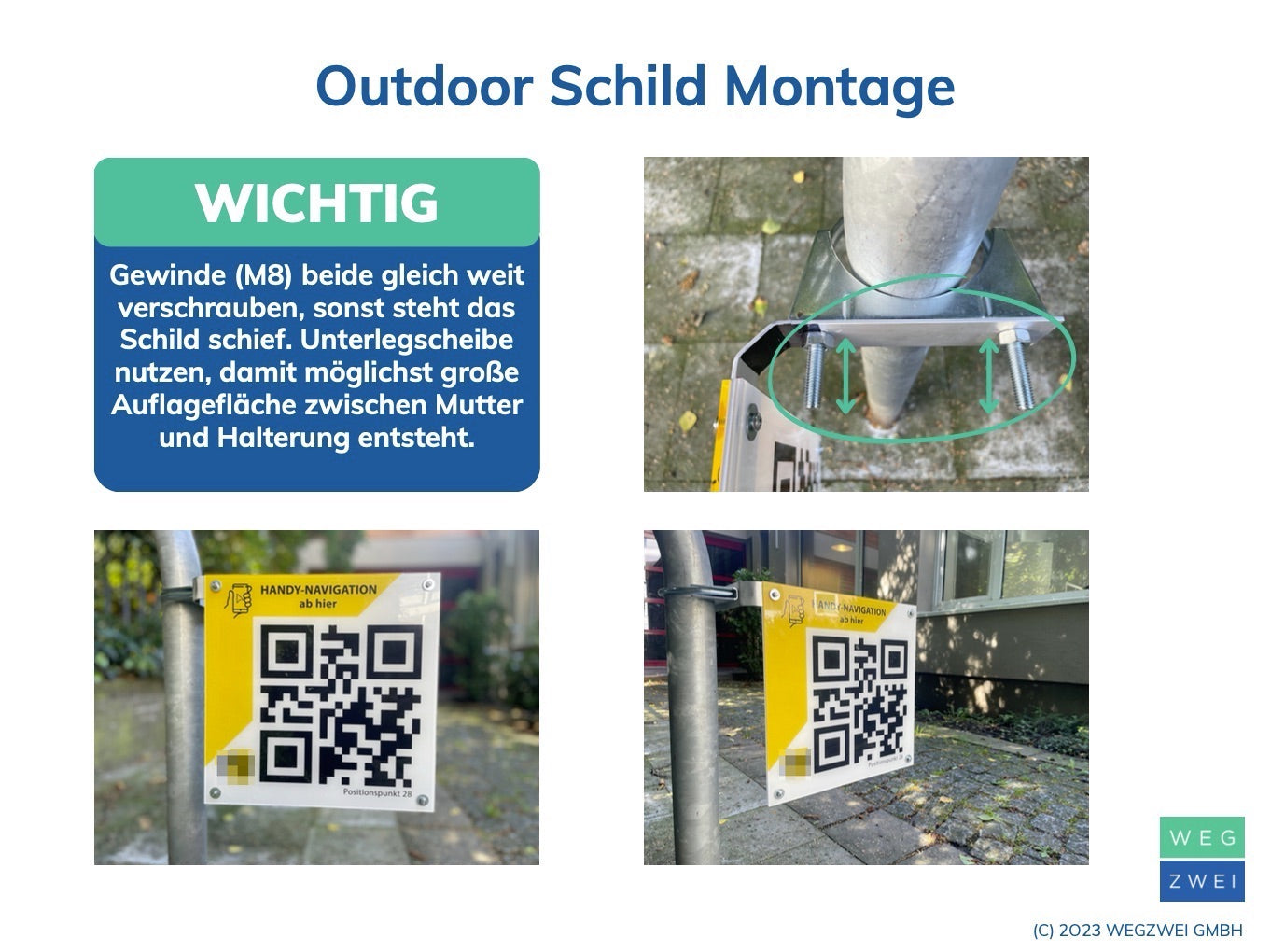 Outdoor Navigationsschild (Plexiglas)